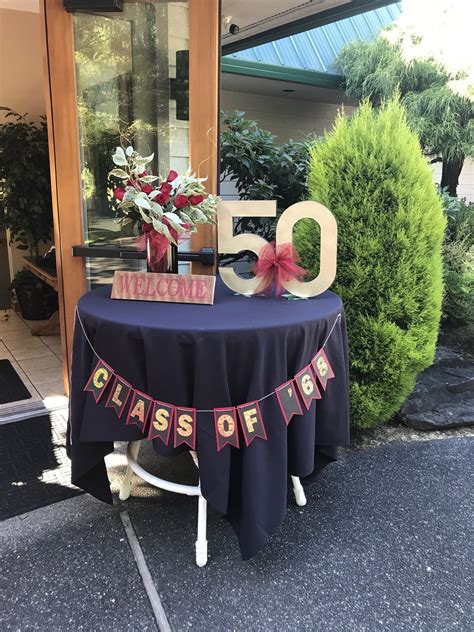 themes for 50th class reunion|50 class reunion decorating ideas.